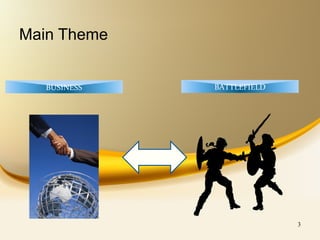 3
Main Theme
BUSINESS BATTLEFIELD
 