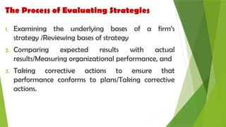 Reviewing Performance Strategy Process Flow Comprehensive Strategy Evaluation: Criteria, Process, and Corrective ...