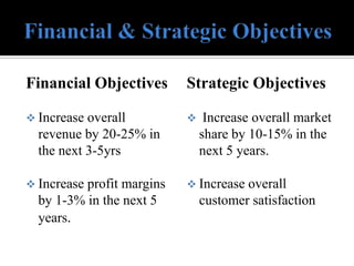 Financial Objectives       Strategic Objectives

 Increase overall             Increase overall market
  revenue by 20-25% in         share by 10-15% in the
  the next 3-5yrs              next 5 years.

 Increaseprofit margins    Increase  overall
  by 1-3% in the next 5        customer satisfaction
  years.
 