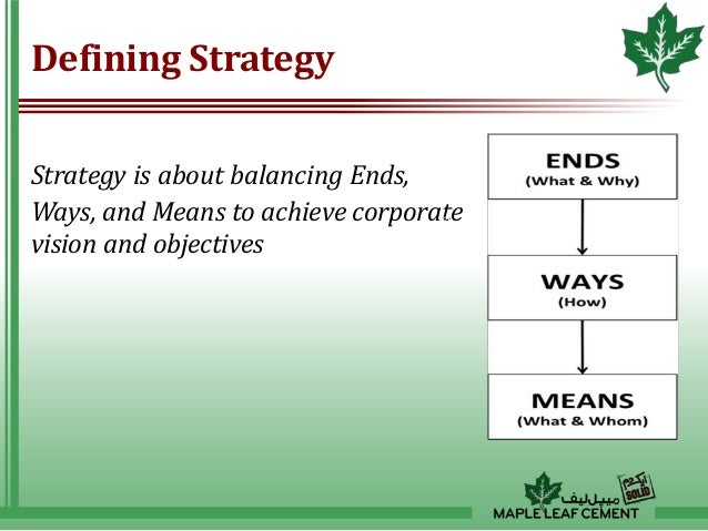 Strategy In Business World strategy-in-business-world