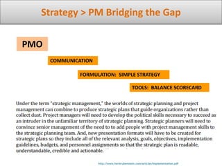 Strategy > PM Bridging the Gap
http://www.herbrubenstein.com/articles/Implementation.pdf
COMMUNICATION
TOOLS: BALANCE SCORECARD
FORMULATION: SIMPLE STRATEGY
PMO
 
