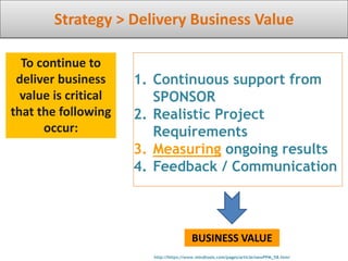 Strategy > Delivery Business Value
http://https://www.mindtools.com/pages/article/newPPM_58.htm/
BUSINESS VALUE
1. Continuous support from
SPONSOR
2. Realistic Project
Requirements
3. Measuring ongoing results
4. Feedback / Communication
To continue to
deliver business
value is critical
that the following
occur:
 