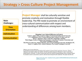 Strategy > Cross Culture Project Management
Time
Orientation
Individualism
Communication
Project Manager shall be culturally sensitive and
promote creativity and motivation through flexible
leadership. The PM needs to promote an environment of
cross-cultural communication with respect and
understanding of differences among team members.
Main
Challenges:
https://www.gwu.edu/~umpleby/recent_papers/2009%20PMI%20Anbari%20Cultural%
20Differences.pdf
 