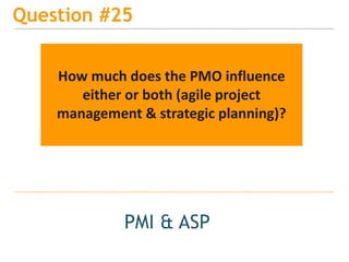 15
Question #25
PMI & ASP
How much does the PMO influence
either or both (agile project
management & strategic planning)?
 