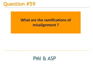 15
Question #59
PMI & ASP
What are the ramifications of
misalignment ?
 