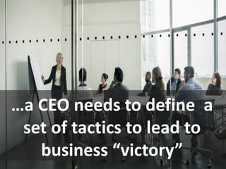 …a CEO needs to define a
set of tactics to lead to
business “victory”
 