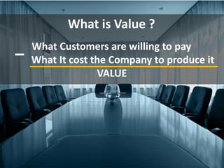 What is Value ?
What Customers are willing to pay
What It cost the Company to produce it
VALUE
 
