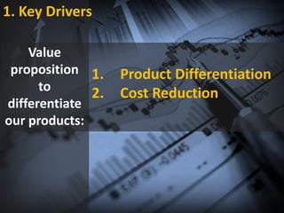 1. Key Drivers
Value
proposition
to
differentiate
our products:
1. Product Differentiation
2. Cost Reduction
 