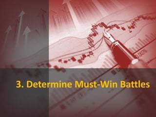 3. Determine Must-Win Battles
 