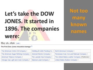 Not too
many
known
names
Let’s take the DOW
JONES. It started in
1896. The companies
were:
 