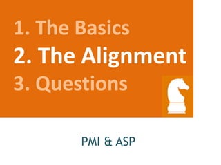 1. The Basics
2. The Alignment
3. Questions
PMI & ASP
 