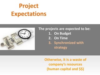 The projects are expected to be:
1. On Budget
2. On Time
3. Synchronized with
strategy
Otherwise, it is a waste of
company’s resources
(human capital and $$)
Project
Expectations
 