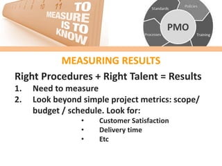 MEASURING RESULTS
Right Procedures + Right Talent = Results
1. Need to measure
2. Look beyond simple project metrics: scope/
budget / schedule. Look for:
• Customer Satisfaction
• Delivery time
• Etc
 
