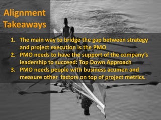 Alignment
Takeaways
1. The main way to bridge the gap between strategy
and project execution is the PMO
2. PMO needs to have the support of the company’s
leadership to succeed: Top Down Approach
3. PMO needs people with business acumen and
measure other factors on top of project metrics.
 