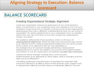 Aligning Strategy to Execution: Balance
Scorecard
BALANCE SCORECARD
 