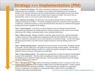 Strategy >>> Implementation (PM)
http://www.amanet.org/training/articles/What-Is-Strategy-Execution.aspx
 