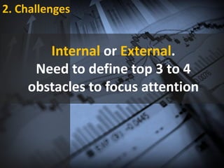 2. Challenges:
External
- What is the competition doing?
- How is the market evolving?
- Etc
 