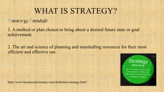 Strategy Presentation Vietnam 2019: - What is strategy? - Corporate ...