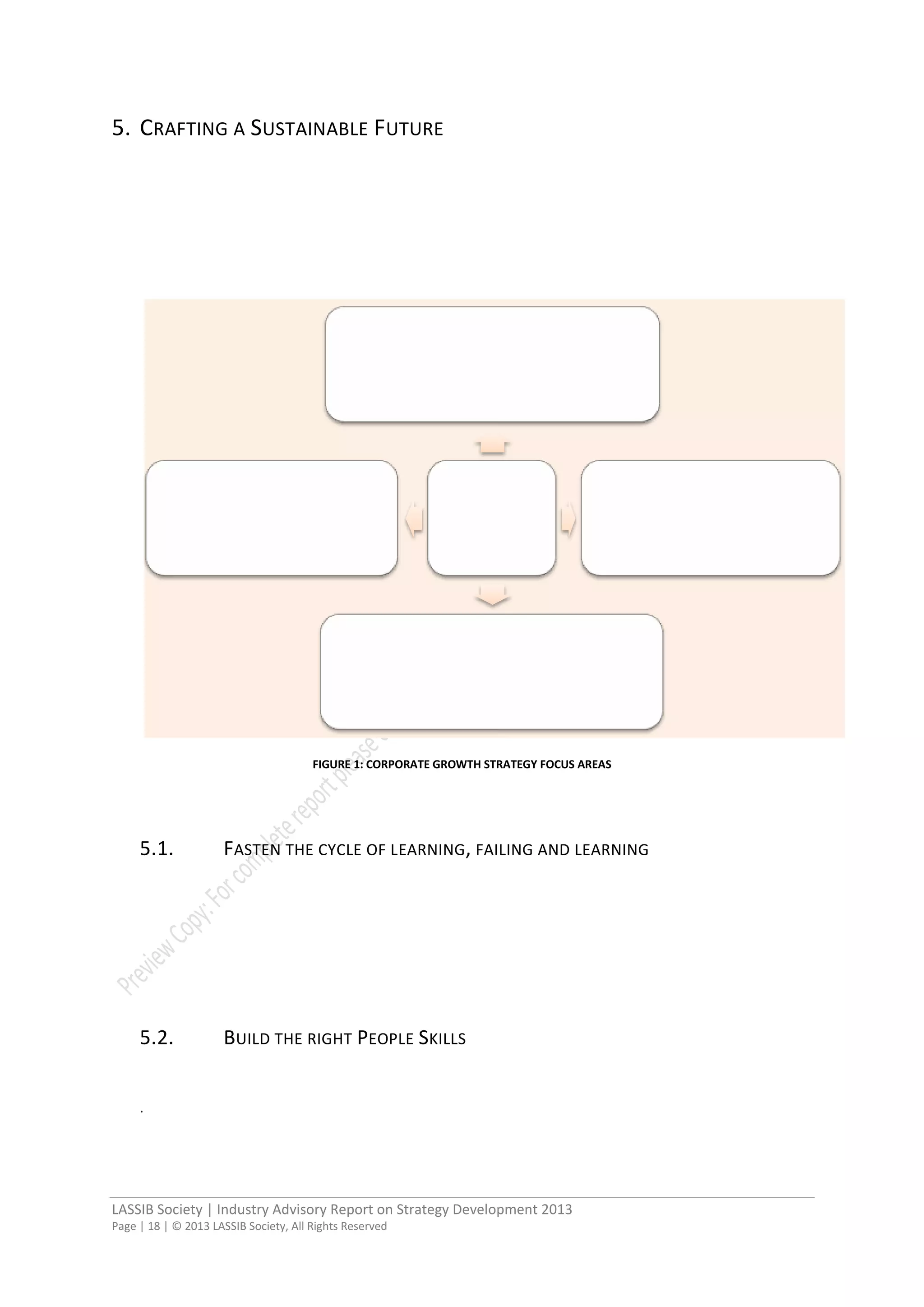 LASSIB Society | Industry Advisory Report on Strategy Development 2013
Page | 18 | © 2013 LASSIB Society, All Rights Reserved
5. CRAFTING A SUSTAINABLE FUTURE
FIGURE 1: CORPORATE GROWTH STRATEGY FOCUS AREAS
5.1. FASTEN THE CYCLE OF LEARNING, FAILING AND LEARNING
5.2. BUILD THE RIGHT PEOPLE SKILLS
.
 
