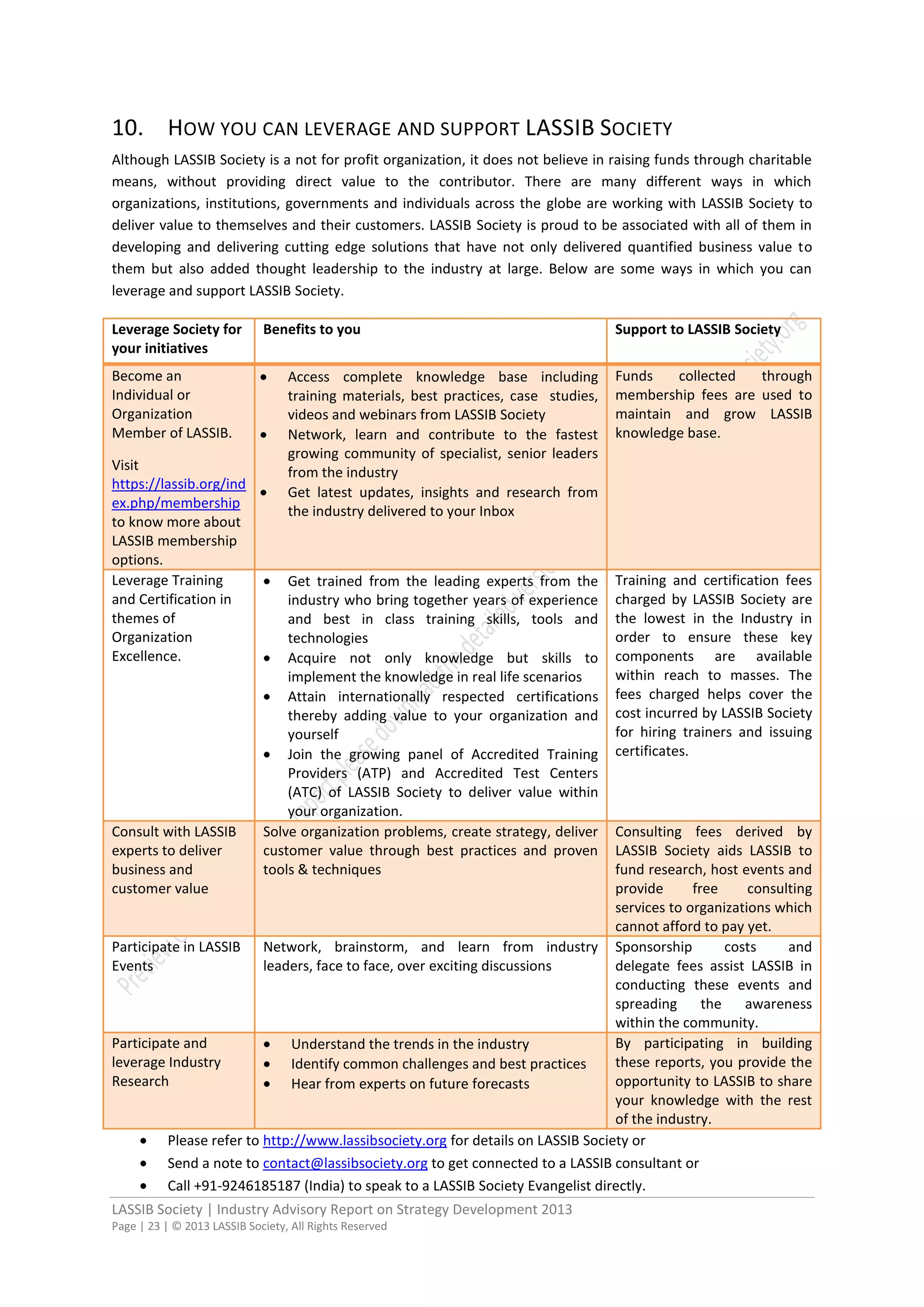 LASSIB Society | Industry Advisory Report on Strategy Development 2013
Page | 23 | © 2013 LASSIB Society, All Rights Reserved
10. HOW YOU CAN LEVERAGE AND SUPPORT LASSIB SOCIETY
Although LASSIB Society is a not for profit organization, it does not believe in raising funds through charitable
means, without providing direct value to the contributor. There are many different ways in which
organizations, institutions, governments and individuals across the globe are working with LASSIB Society to
deliver value to themselves and their customers. LASSIB Society is proud to be associated with all of them in
developing and delivering cutting edge solutions that have not only delivered quantified business value to
them but also added thought leadership to the industry at large. Below are some ways in which you can
leverage and support LASSIB Society.
Leverage Society for
your initiatives
Benefits to you Support to LASSIB Society
Become an
Individual or
Organization
Member of LASSIB.
Visit
https://lassib.org/ind
ex.php/membership
to know more about
LASSIB membership
options.
Access complete knowledge base including
training materials, best practices, case studies,
videos and webinars from LASSIB Society
Network, learn and contribute to the fastest
growing community of specialist, senior leaders
from the industry
Get latest updates, insights and research from
the industry delivered to your Inbox
Funds collected through
membership fees are used to
maintain and grow LASSIB
knowledge base.
Leverage Training
and Certification in
themes of
Organization
Excellence.
Get trained from the leading experts from the
industry who bring together years of experience
and best in class training skills, tools and
technologies
Acquire not only knowledge but skills to
implement the knowledge in real life scenarios
Attain internationally respected certifications
thereby adding value to your organization and
yourself
Join the growing panel of Accredited Training
Providers (ATP) and Accredited Test Centers
(ATC) of LASSIB Society to deliver value within
your organization.
Training and certification fees
charged by LASSIB Society are
the lowest in the Industry in
order to ensure these key
components are available
within reach to masses. The
fees charged helps cover the
cost incurred by LASSIB Society
for hiring trainers and issuing
certificates.
Consult with LASSIB
experts to deliver
business and
customer value
Solve organization problems, create strategy, deliver
customer value through best practices and proven
tools & techniques
Consulting fees derived by
LASSIB Society aids LASSIB to
fund research, host events and
provide free consulting
services to organizations which
cannot afford to pay yet.
Participate in LASSIB
Events
Network, brainstorm, and learn from industry
leaders, face to face, over exciting discussions
Sponsorship costs and
delegate fees assist LASSIB in
conducting these events and
spreading the awareness
within the community.
Participate and
leverage Industry
Research
Understand the trends in the industry
Identify common challenges and best practices
Hear from experts on future forecasts
By participating in building
these reports, you provide the
opportunity to LASSIB to share
your knowledge with the rest
of the industry.
Please refer to http://www.lassibsociety.org for details on LASSIB Society or
Send a note to contact@lassibsociety.org to get connected to a LASSIB consultant or
Call +91-9246185187 (India) to speak to a LASSIB Society Evangelist directly.
 