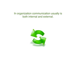 Organizational communication can be divided
to internal and external.
 