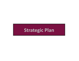 Strategic	
  Plan	
  
 