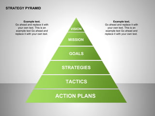 Strategy Pyramid Diagrams | PPT