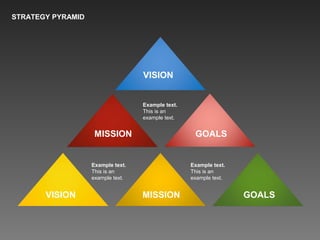 Strategy Pyramid Diagrams | PPT