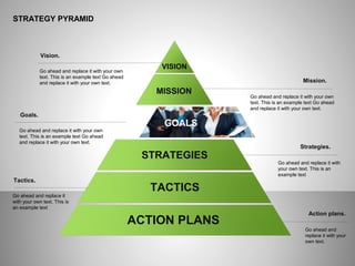 Strategy Pyramid Diagrams | PPT