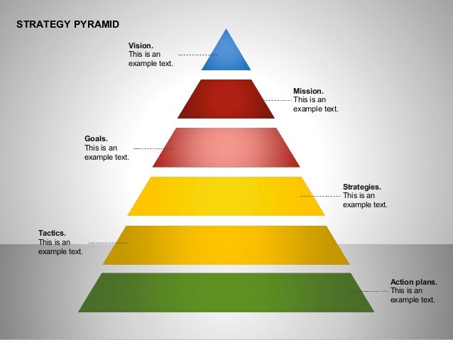 Strategy Pyramid Diagrams