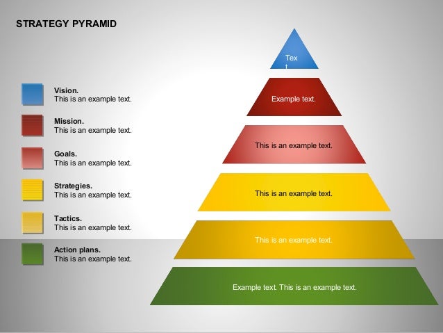 strategic business plans template