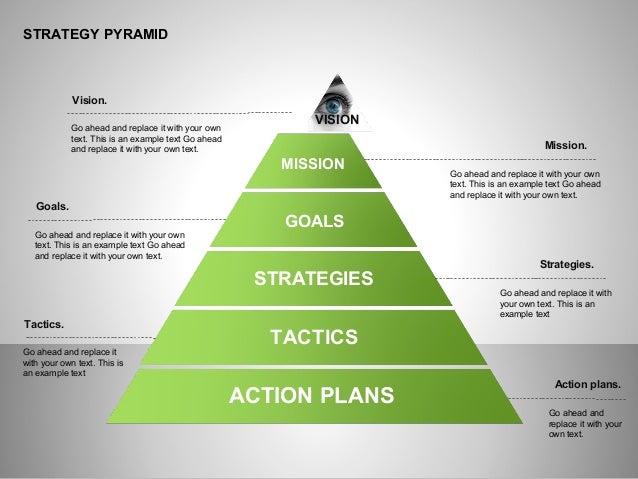 Strategy Pyramid Diagrams
