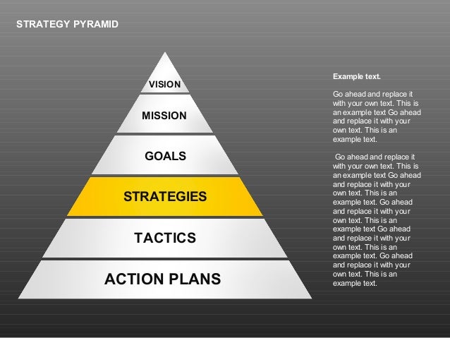 Strategy Pyramid Diagrams