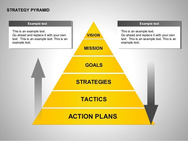 Strategy Pyramid Diagrams