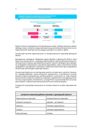 42 СТРАТЕГІЯ ЩОДО ДОНБАСУ: ПОЛІТИЧНИЙ, ЕКОНОМІЧНИЙ ТА ГУМАНІТАРНИЙ ВИМІР
ІНСТИТУТ СУСПІЛЬНО-ЕКОНОМІЧНИХ ДОСЛІДЖЕНЬ ІСЕД
Однак політичні параметри життя (дотримання прав і свобод населення, рівень
свободи слова, готовність влади прислухатися до жителів регіону) опитані на не-
підконтрольній території схильні радше оцінювати на користь «ДНР».
Сегментація жителів підконтрольної та непідконтрольної територій Донецької
області
Дослідження, проведене «Фабрикою думки Донбас» у Донецькій області, мало
практичне призначення – розробку комунікаційної стратегії для реінтеграції жи-
телів регіону в Україну. Для вироблення даної стратегії необхідно було зрозумі-
ти, як будувати комунікацію з цільовими аудиторіями. Саме з цією метою на базі
проведеного дослідження залученим соціологом-аналітиком була розроблена
сегментація жителів двох територій області.
Сегментація базується на кластерному аналізі, в основі якого наступні показни-
ки: самоідентифікація, оцінка близькості українського та російського етносів,
визнання факту дискримінації російськомовного населення на сході України,
визнання Росії стороною конфлікту на Донбасі, прийнятний статус Донецької об-
ласті (у складі України, незалежність, у складі Росії), оцінка впливу Росії на ситуа-
цію в Україні, ставлення до зовнішньополітичних альянсів України.
У результаті аналізу було визначено по чотири сегменти на обох територіях об-
ласті.
СЕГМЕНТИ КОМУНІКАЦІЙНОГО ВПЛИВУ У ДОНЕЦЬКІЙ ОБЛАСТІ
Підконтрольна територія Непідконтрольна територія
«Україна понад усе» «Донбас – це Україна»
«Болото» «Пасивні проросійські»
«Совок» «Активні проросійські»
«Русский мир» «Совок»
 