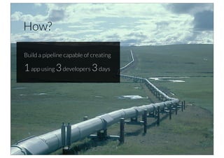 How?

Build a pipeline capable of creating

1 app using 3 developers 3 days
 