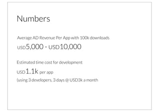 Numbers

Average AD Revenue Per App with 100k downloads

USD   5,000 - USD10,000

Estimated time cost for development

USD 1.1k per app
(using 3 developers, 3 days @ USD3k a month
 