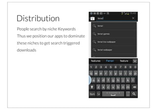 Distribution
People search by niche Keywords
Thus we position our apps to dominate
these niches to get search triggered
downloads
 