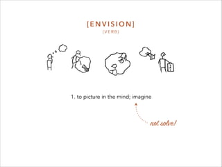 1. to picture in the mind; imagine
[ E N V I S I O N ]  
( V E R B )
not solve!
 