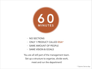 - NO SECTIONS
- ONLY 1 PRODUCT CALLED DSA*
- SAME AMOUNT OF PEOPLE
- SAME VISION & GOALS
You are all still part of the management team.
Set up a structure to organize, divide work,
meet and run the department!
6 0M I N U T E S
* Dynamic Service App
 