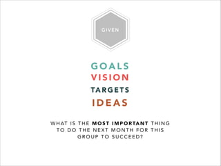 G O A L S
V I S I O N
I D E A S
TA R G E T S
G I V E N
W H AT I S T H E M O S T I M P O RTA N T T H I N G
T O D O T H E N E X T M O N T H F O R T H I S
G R O U P T O S U C C E E D ?
 