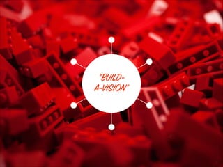 ”BUILD- 
A-VISION”
 
