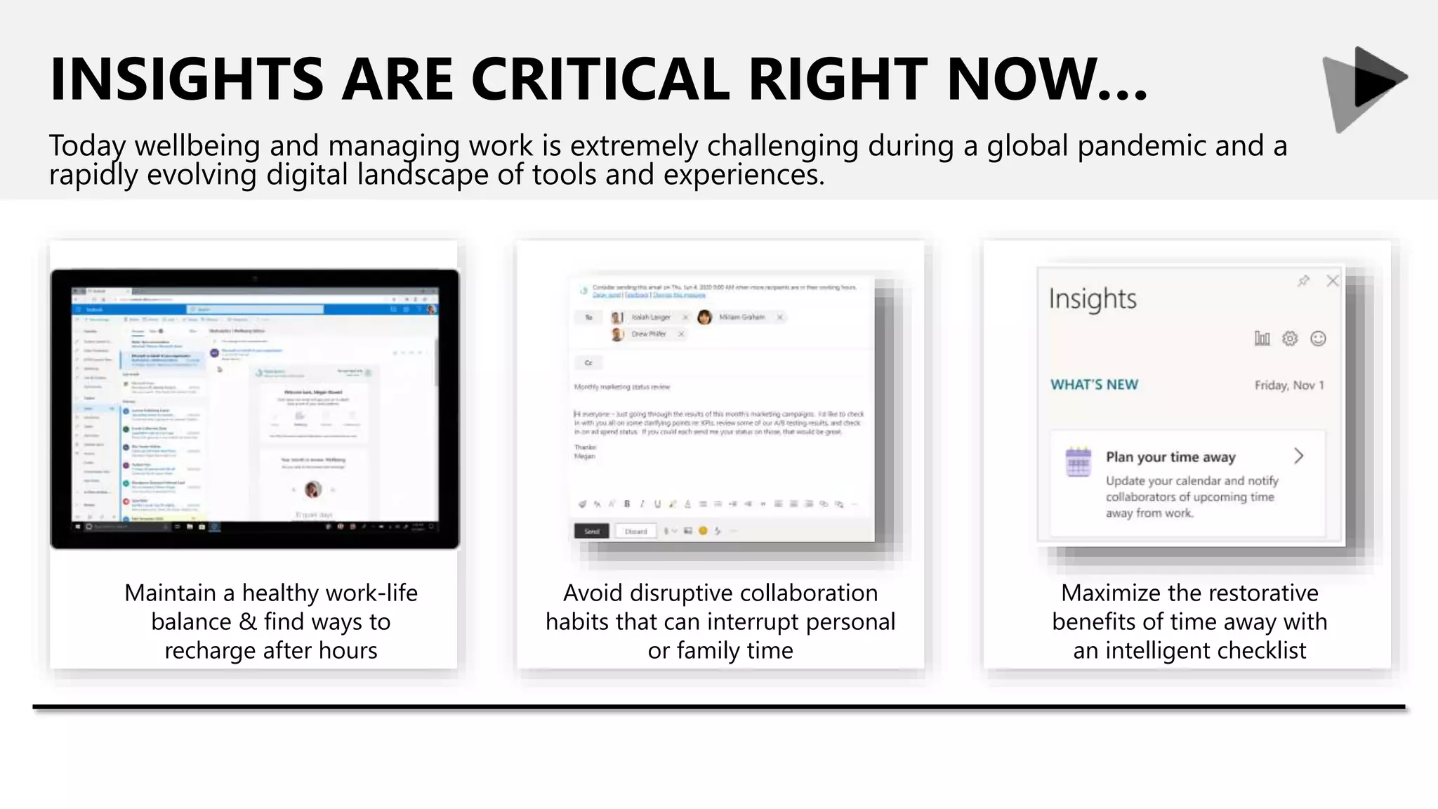 INSIGHTS ARE CRITICAL RIGHT NOW…
Today wellbeing and managing work is extremely challenging during a global pandemic and a
rapidly evolving digital landscape of tools and experiences.
Avoid disruptive collaboration
habits that can interrupt personal
or family time
Maintain a healthy work-life
balance & find ways to
recharge after hours
Maximize the restorative
benefits of time away with
an intelligent checklist
 