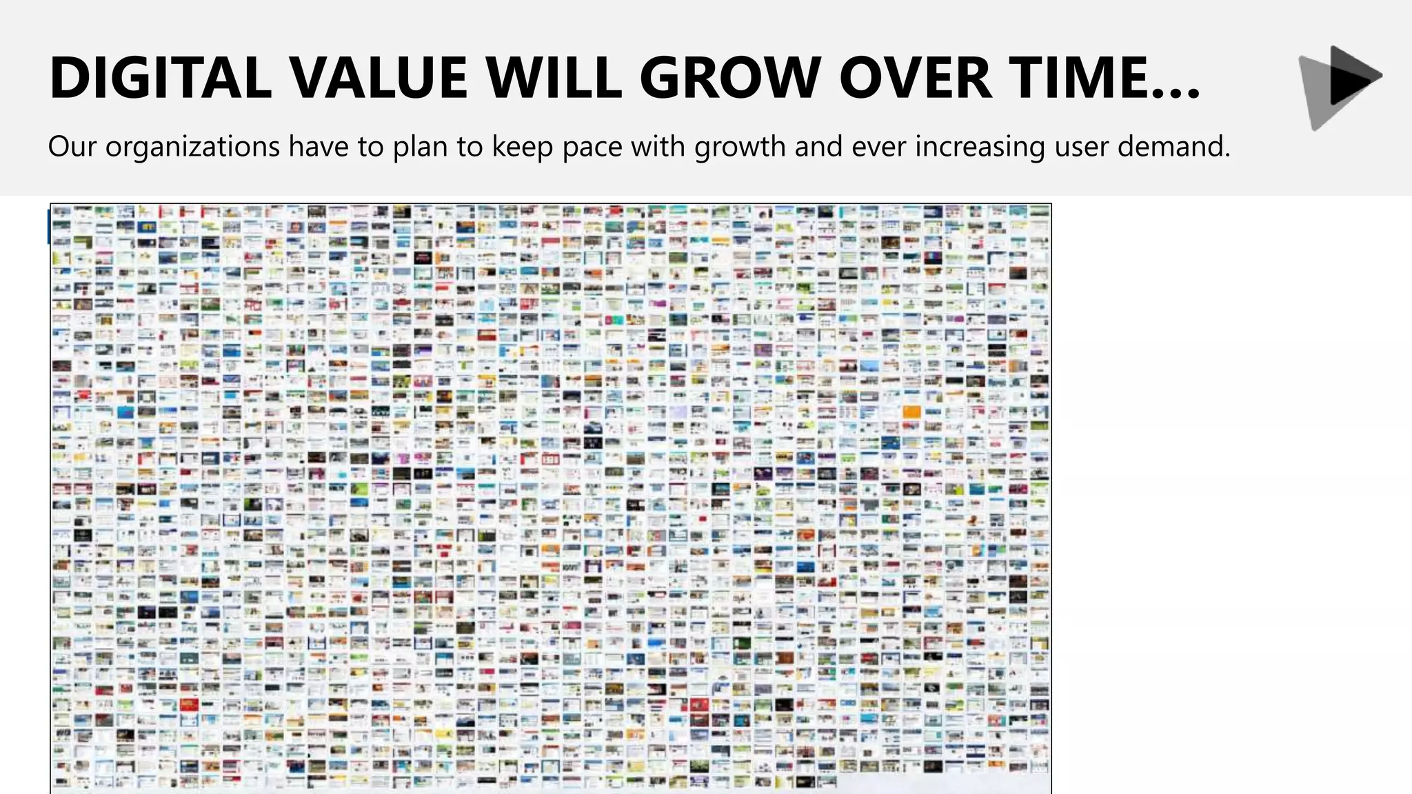 DIGITAL VALUE WILL GROW OVER TIME…
Our organizations have to plan to keep pace with growth and ever increasing user demand.
 