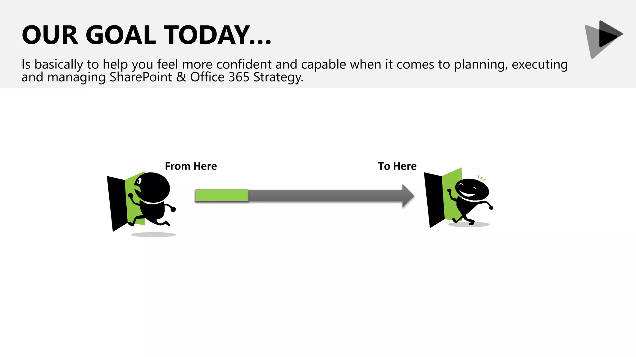OUR GOAL TODAY…
Is basically to help you feel more confident and capable when it comes to planning, executing
and managing SharePoint & Office 365 Strategy.
From Here To Here
 