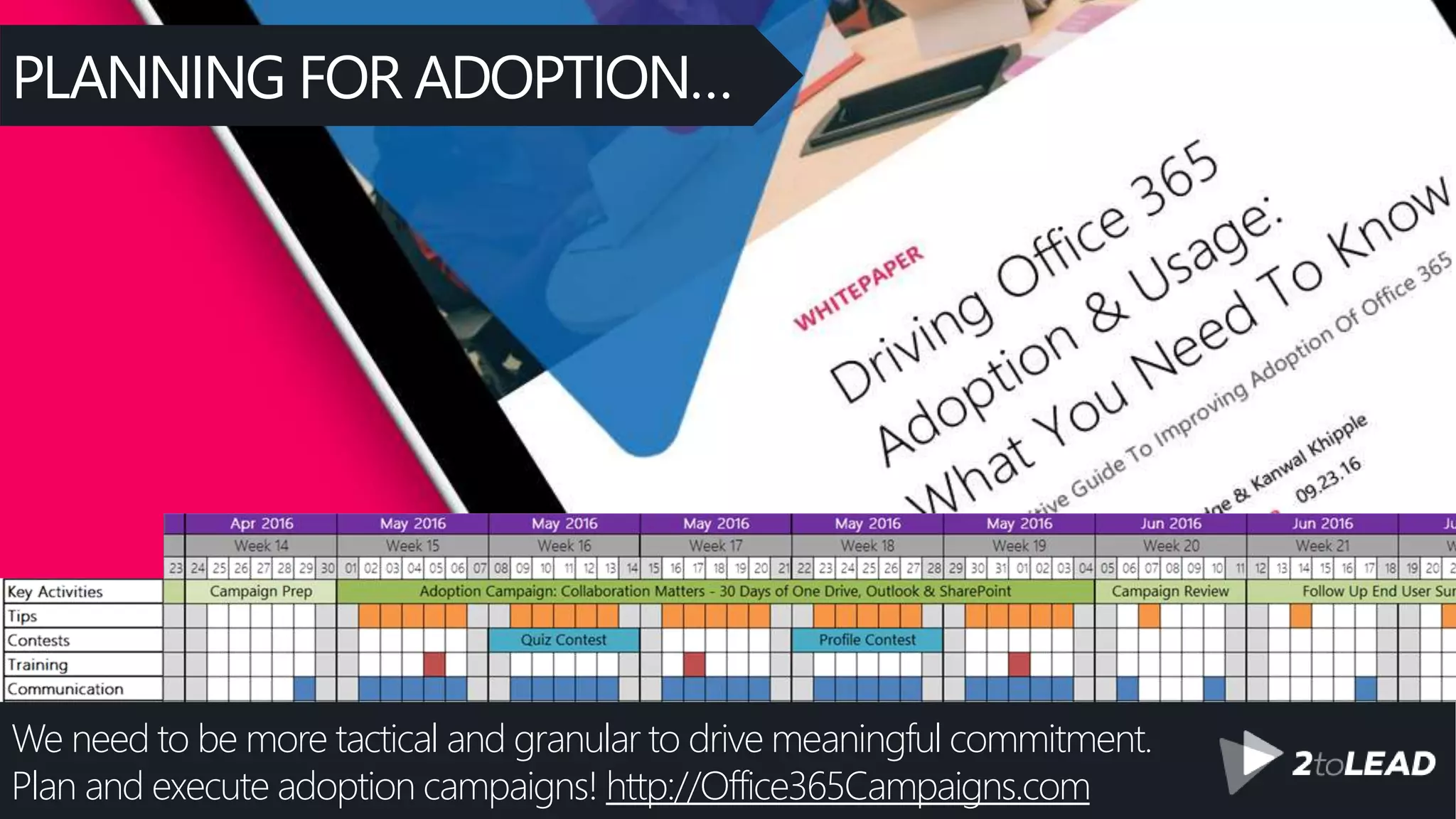 PLANNING FOR ADOPTION…
We need to be more tactical and granular to drive meaningful commitment.
Plan and execute adoption campaigns! http://Office365Campaigns.com
 