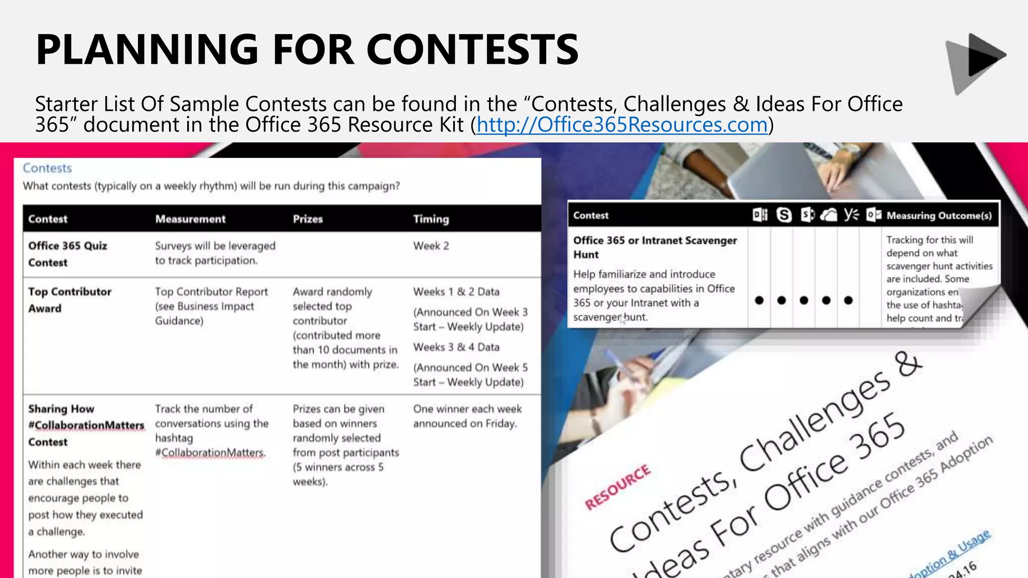 PLANNING FOR CONTESTS
Starter List Of Sample Contests can be found in the “Contests, Challenges & Ideas For Office
365” document in the Office 365 Resource Kit (http://Office365Resources.com)
 