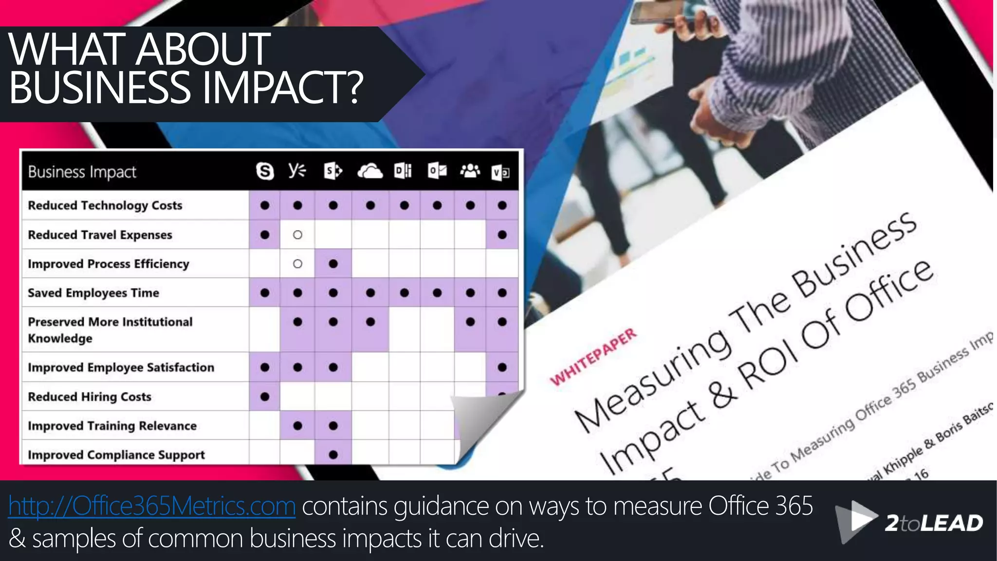 http://Office365Metrics.com contains guidance on ways to measure Office 365
& samples of common business impacts it can drive.
WHAT ABOUT
BUSINESS IMPACT?
 