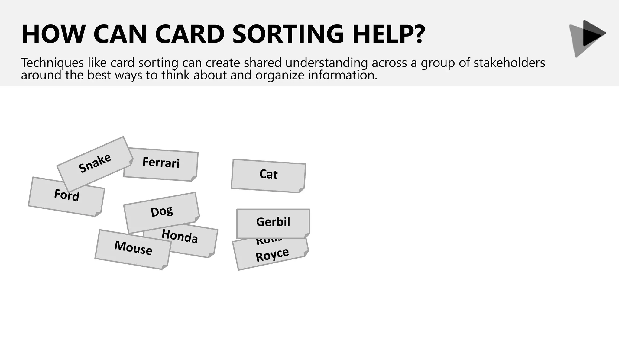 HOW CAN CARD SORTING HELP?
Techniques like card sorting can create shared understanding across a group of stakeholders
around the best ways to think about and organize information.
Gerbil
 