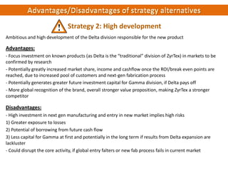 Strategy 2: High development
Ambitious and high development of the Delta division responsible for the new product

Advantages:
- Focus investment on known products (as Delta is the “traditional” division of ZyrTex) in markets to be
confirmed by research
- Potentially greatly increased market share, income and cashflow once the ROI/break even points are
reached, due to increased pool of customers and next-gen fabrication process
- Potentially generates greater future investment capital for Gamma division, if Delta pays off
- More global recognition of the brand, overall stronger value proposition, making ZyrTex a stronger
competitor

Disadvantages:
- High investment in next gen manufacturing and entry in new market implies high risks
1) Greater exposure to losses
2) Potential of borrowing from future cash flow
3) Less capital for Gamma at first and potentially in the long term if results from Delta expansion are
lackluster
- Could disrupt the core activity, if global entry falters or new fab process fails in current market

 